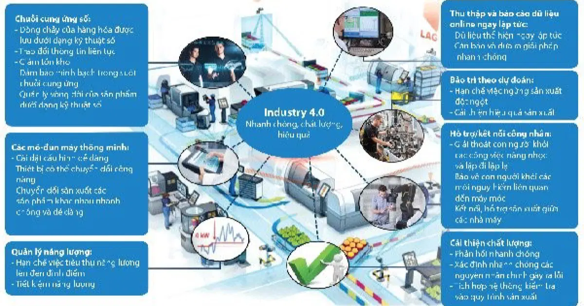 bằng đại học thời 4.0 còn quan trọng không - Hình 2