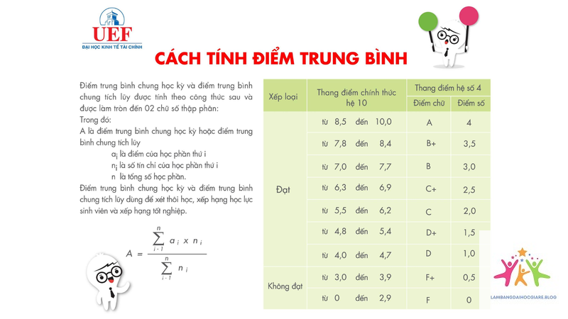 điểm bao nhiêu được bằng xuất sắc - Hình 2