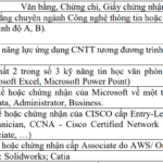 điều kiện cấp bằng đại học