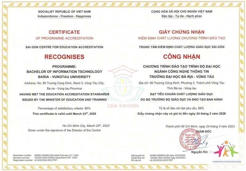 trình độ đại học là gì - Hình 2